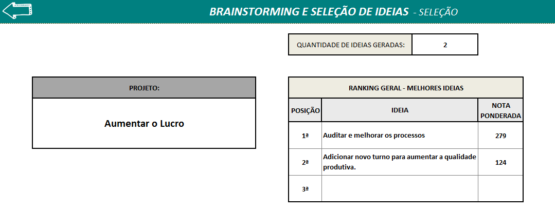 Seleção de Ideias