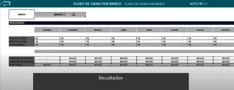 Fluxo de caixa