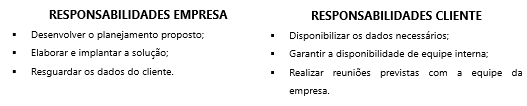 Responsabilidades Responsabilidades