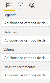 Aba de edição Aba de edição