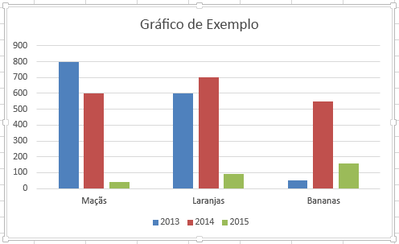 Por que fazer um curso de dashboard? Por que fazer um curso de dashboard?