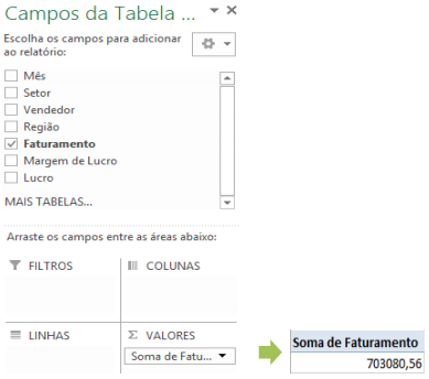 Exemplo utilizando a tabela dinâmica Exemplo utilizando a tabela dinâmica