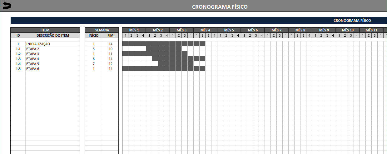 Cronograma físico! Cronograma físico!