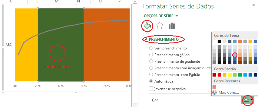 Preenchimento de cores para a Curva ABC