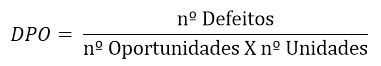 Cálculo DPO
