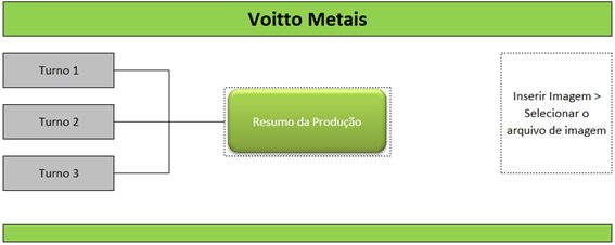 Como adicionar hiperlinks no Excel
