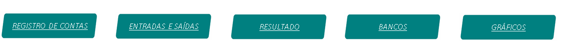 planilha de controle financeiro