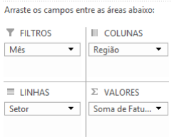 Filtros da tabela dinâmica Filtros da tabela dinâmica