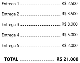 Entregas Entregas