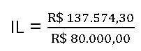 Fórmula do Índice de Lucratividade Fórmula do Índice de Lucratividade