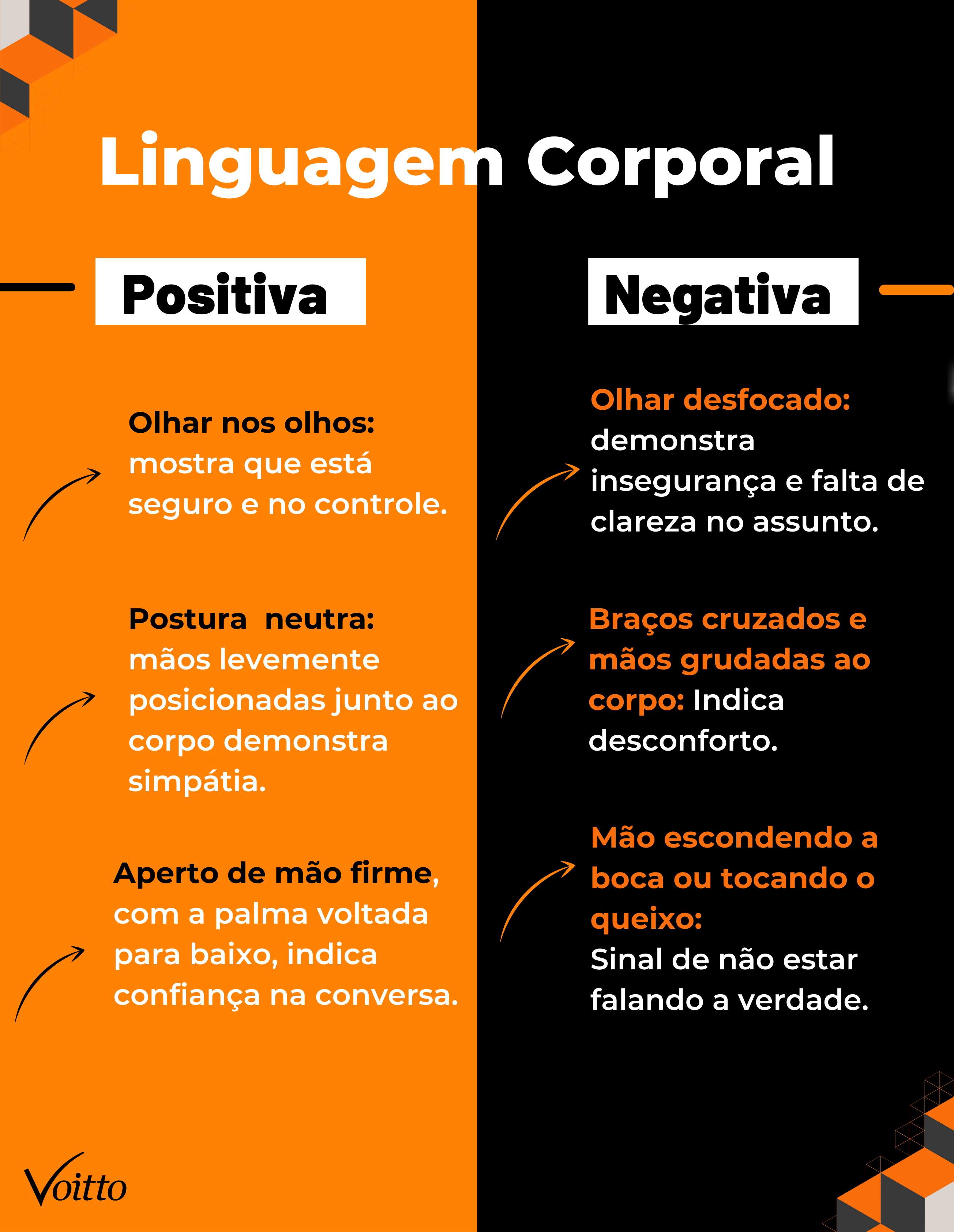 o que é linguagem corporal o que é linguagem corporal
