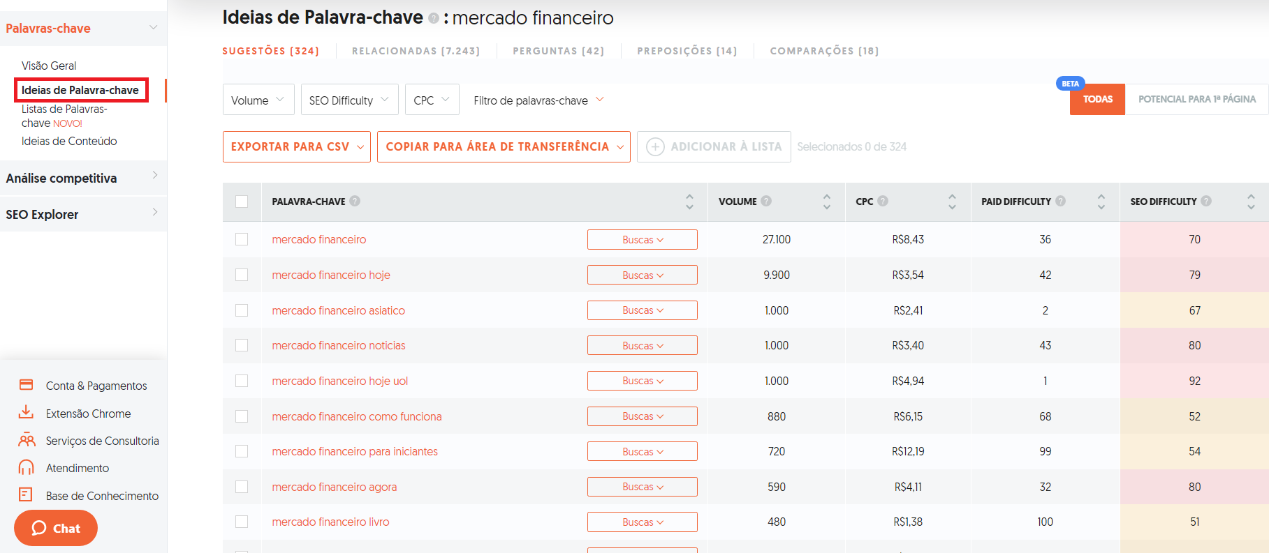 interface do ubersuggest para ideias de palavra-chave