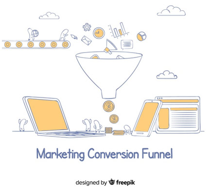 Funil de Vendas - Marketing Conversion Funnel Funil de Vendas - Marketing Conversion Funnel