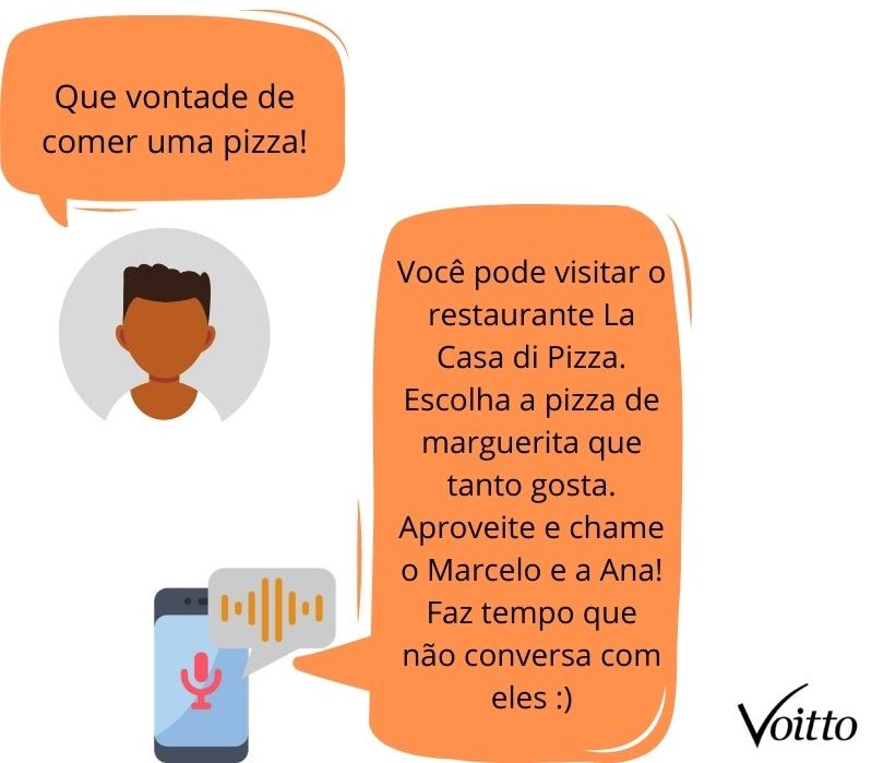 Web 3.0 Web 3.0