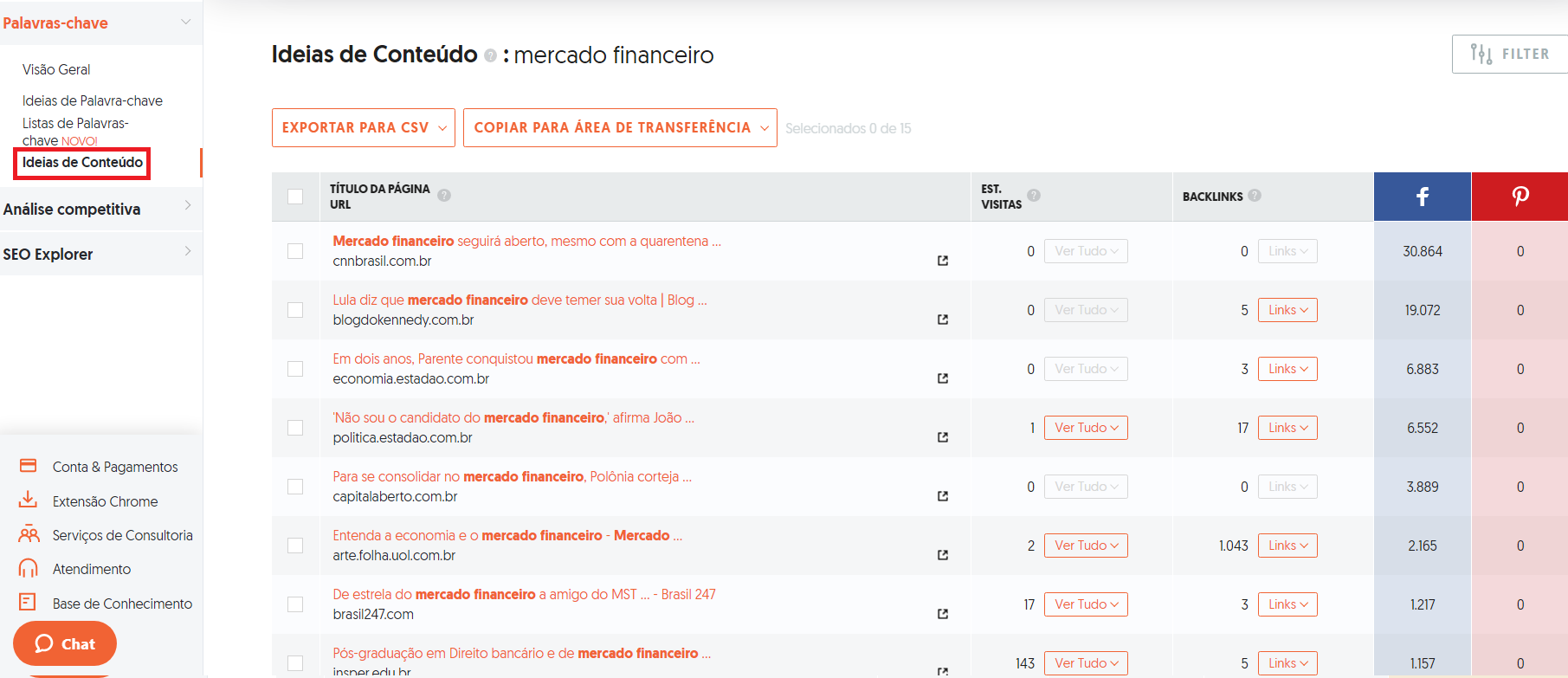 ubersuggest