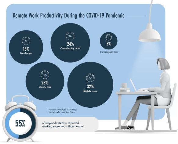 Fonte: VisualCapitalist Fonte: VisualCapitalist