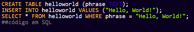 Exemplo de código em SQL. Exemplo de código em SQL.