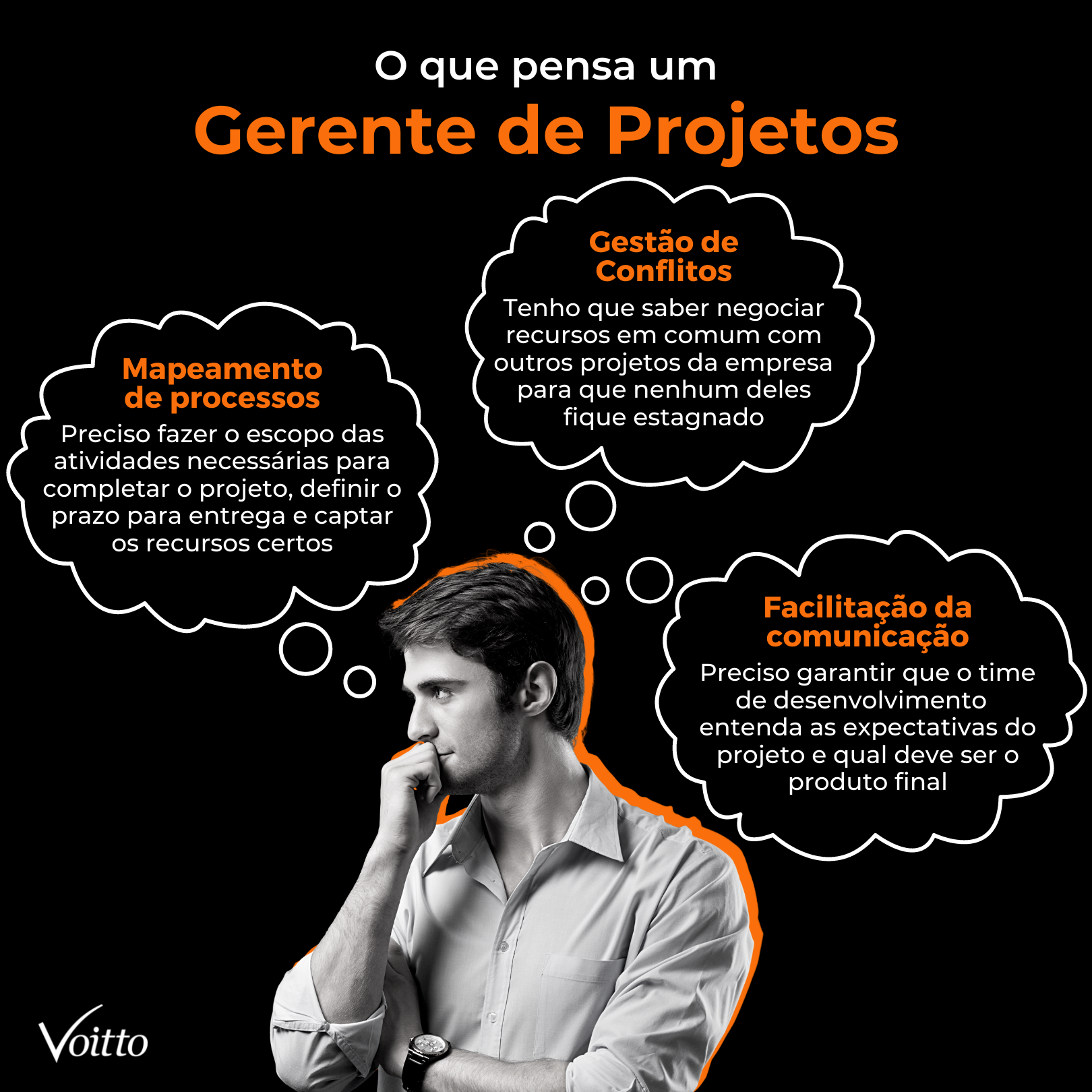 Como um gerente de projetos deve pensar? Como um gerente de projetos deve pensar?