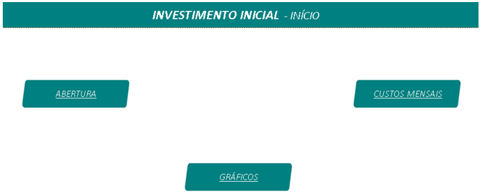 Tela inicial da planilha de investimentos iniciais para um negócio