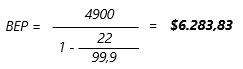 How to calculate the break even point