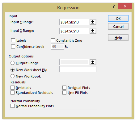 Regression Regression