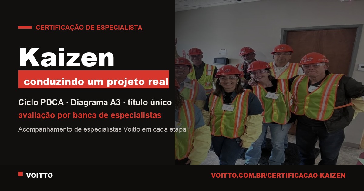 Certificação de Projeto Real Kaizen