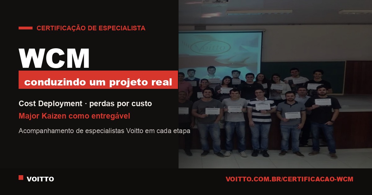 Certificação de Projeto Real WCM